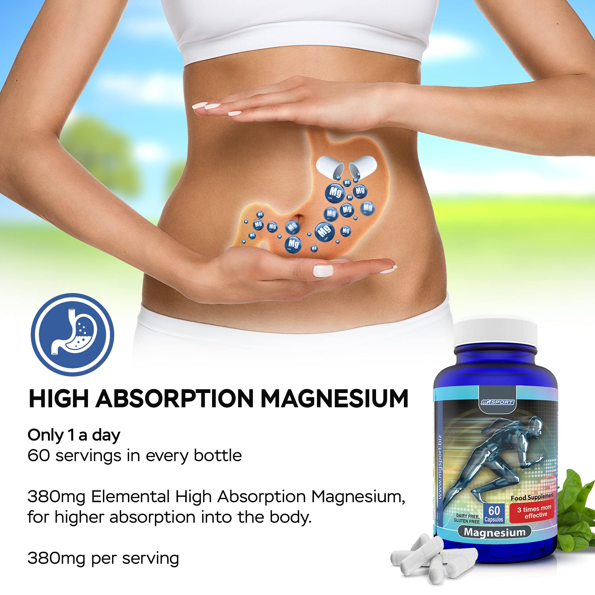 High Absorption Magnesium for Leg Cramps and Sore Muscles, Muscle Relaxer with Vitamin B6, D and ...